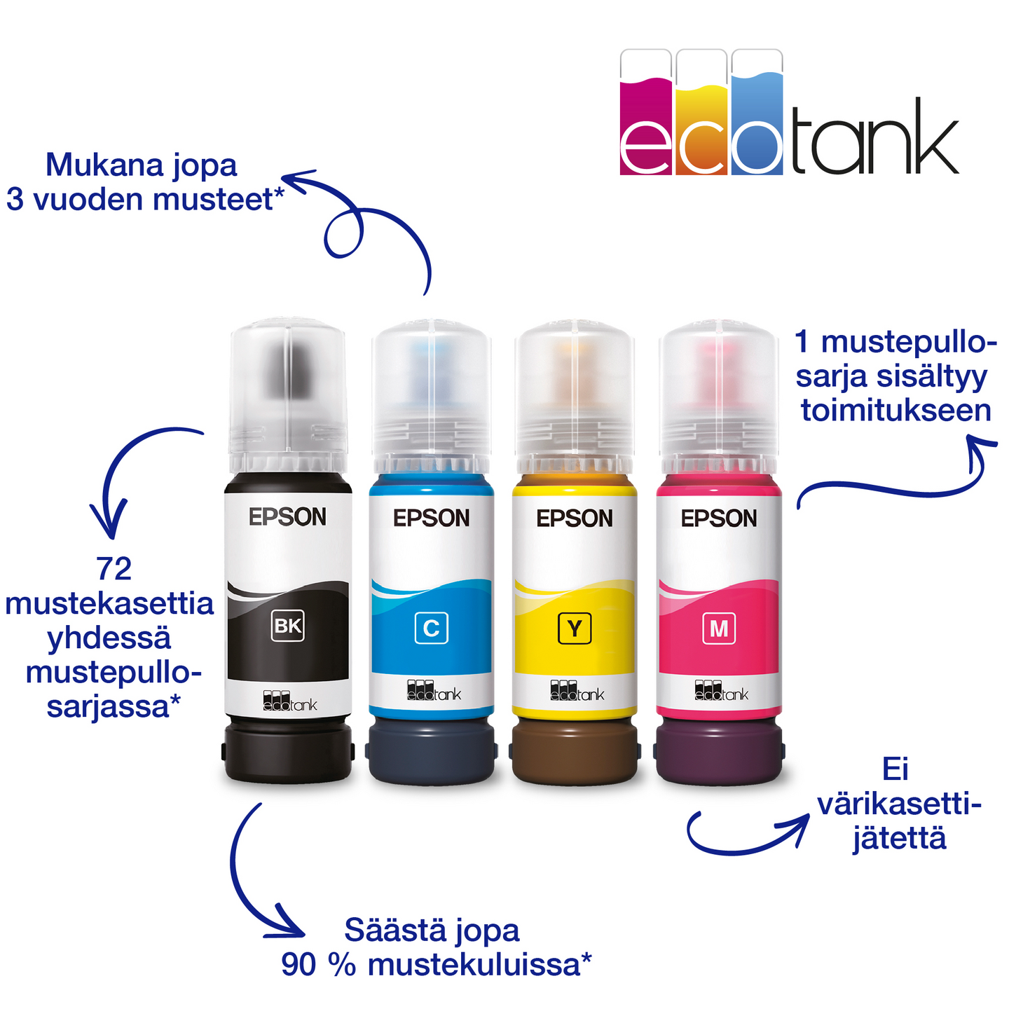 Epson EcoTank ET-2860 -monitoimitulostin