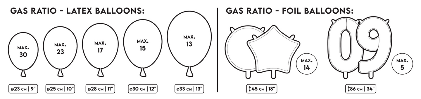 Ilmapallokeskus Helium kotipakkaus n.30 ilmapallon täyttöön M