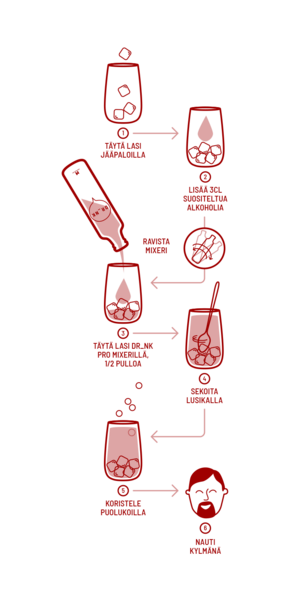 DR_NK Red Cooler alkoholiton cocktail 0,25l 0%