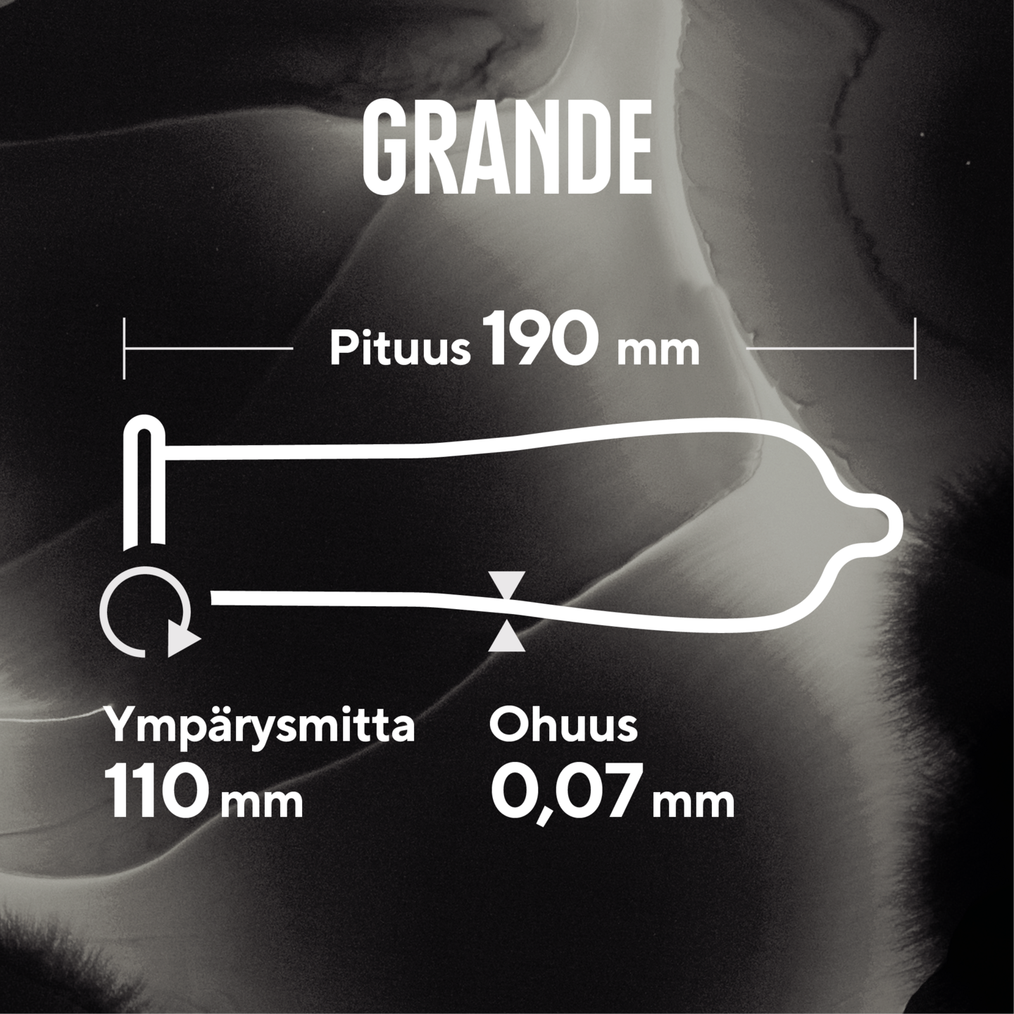 RFSU Grande kondomi 10kpl