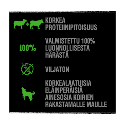 Crave mureke sis. Lammasta & Härkää 150g