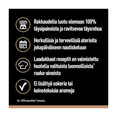 Cesar Classics Kitchen 150g Härkä & Kalkkuna