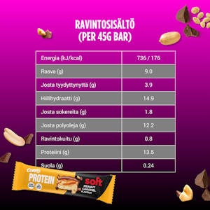 Corny Soft proteiinipatukka 45g pähkinä-karam