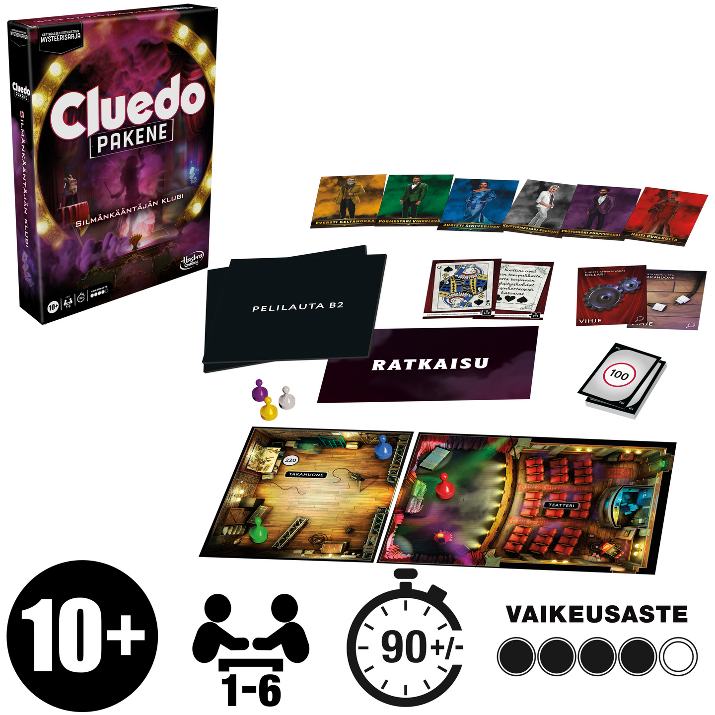 Cluedo Pakene: Silmänkääntäjän klubi pel