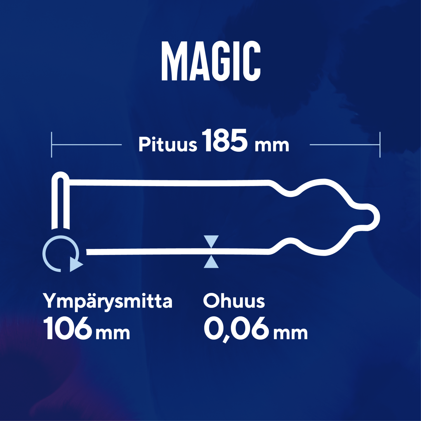 RFSU Magic kondomi 5kpl
