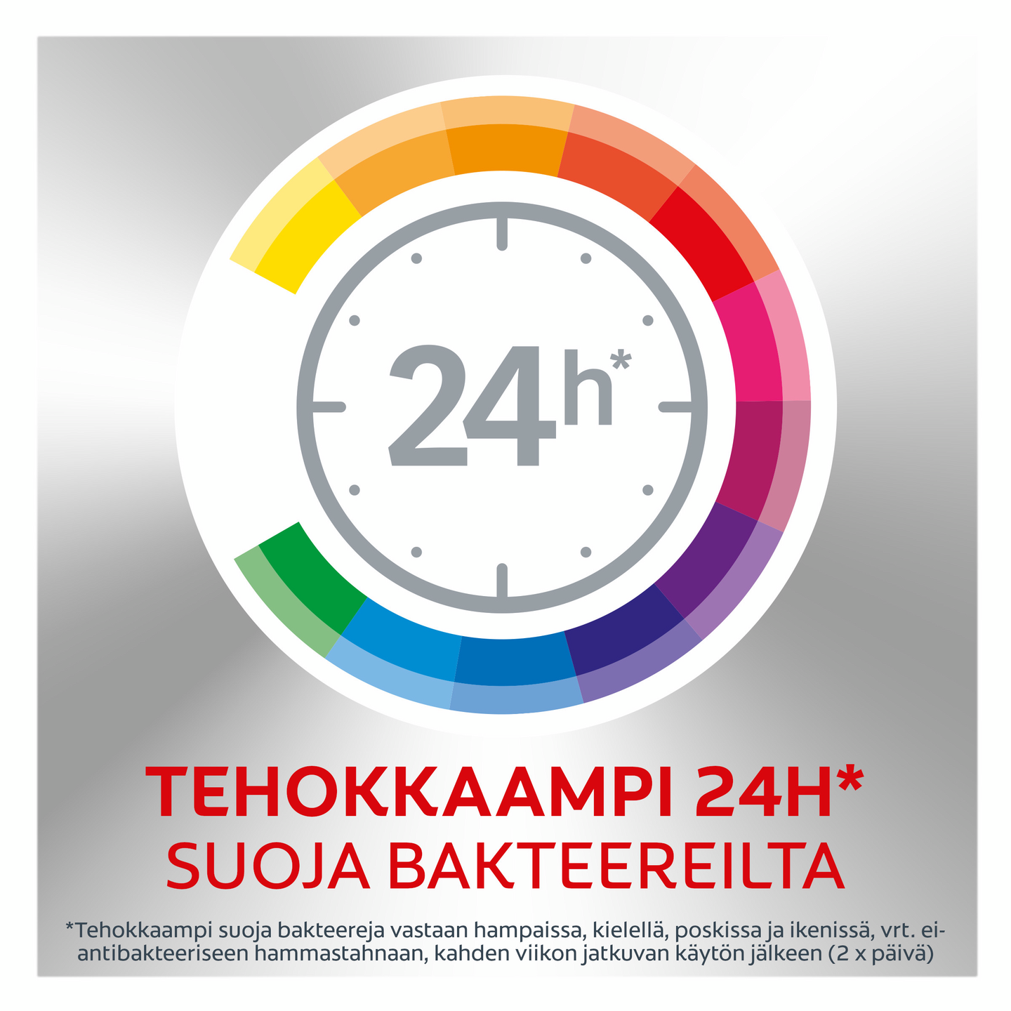 Colgate Total Advanced Deep Clean hammastahna 75ml