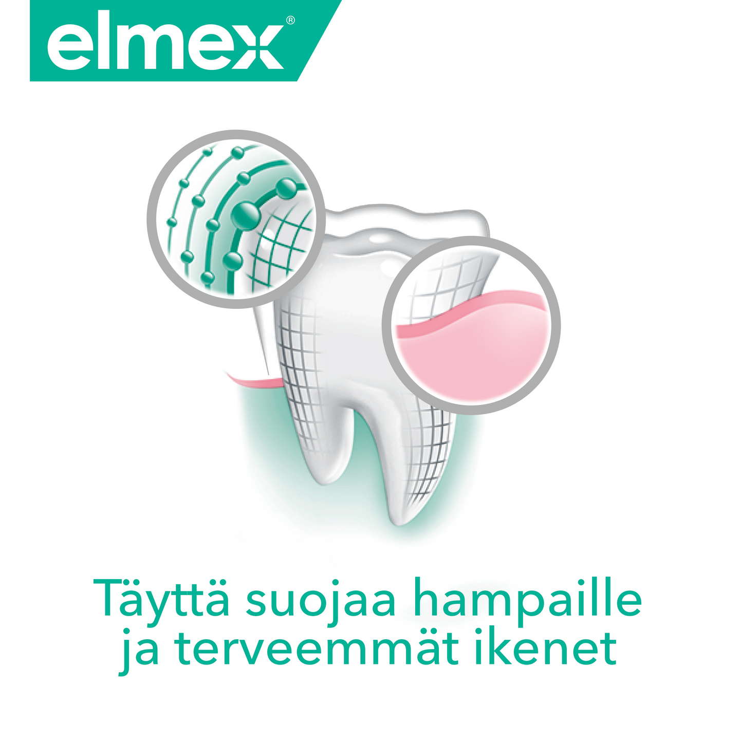 Elmex Sensitive Plus Complete Care hammastahna 75ml