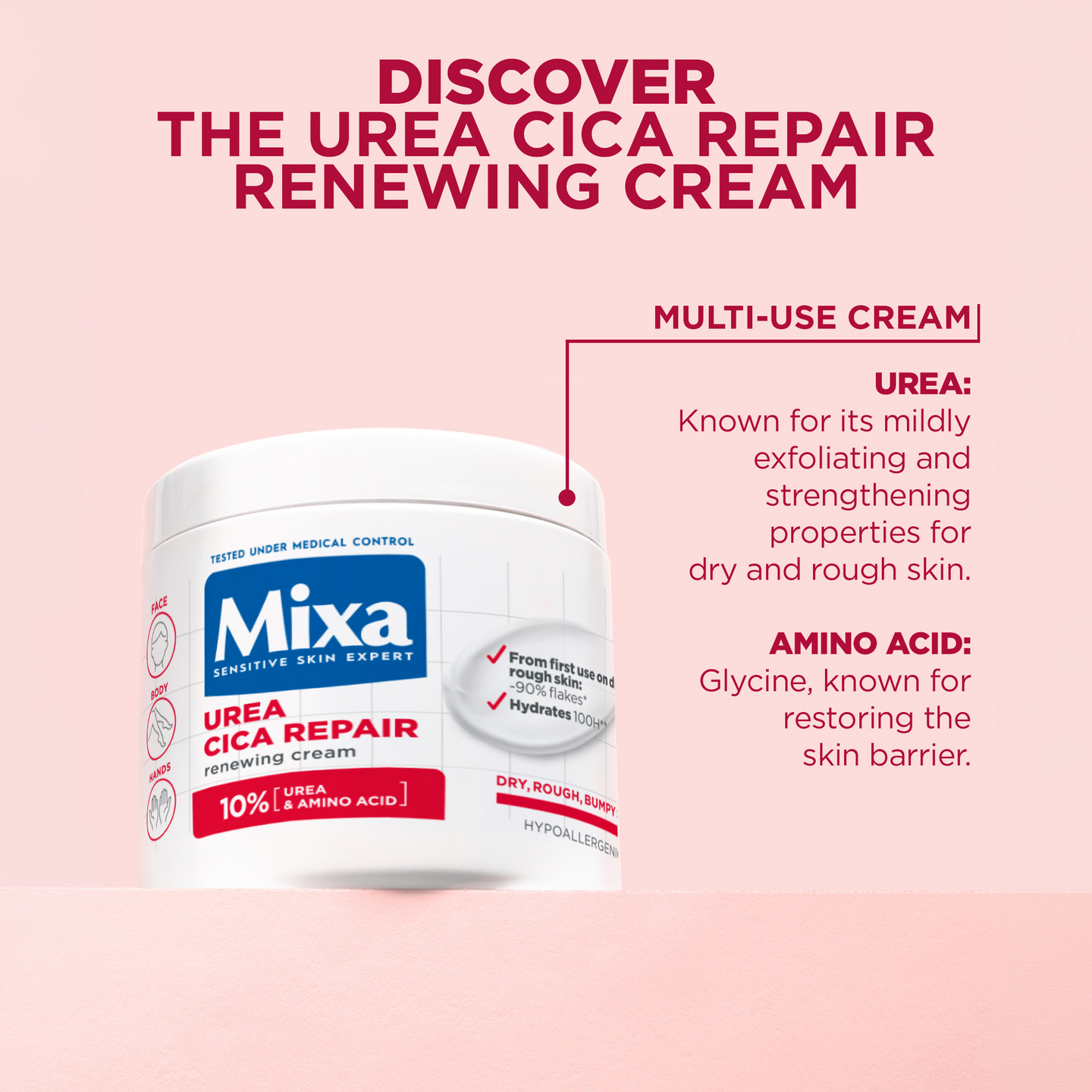 Mixa Urea Cica Repair Renewing Cream Ihoa uudistava voide kuivalle ja karhealle iholle 400ml