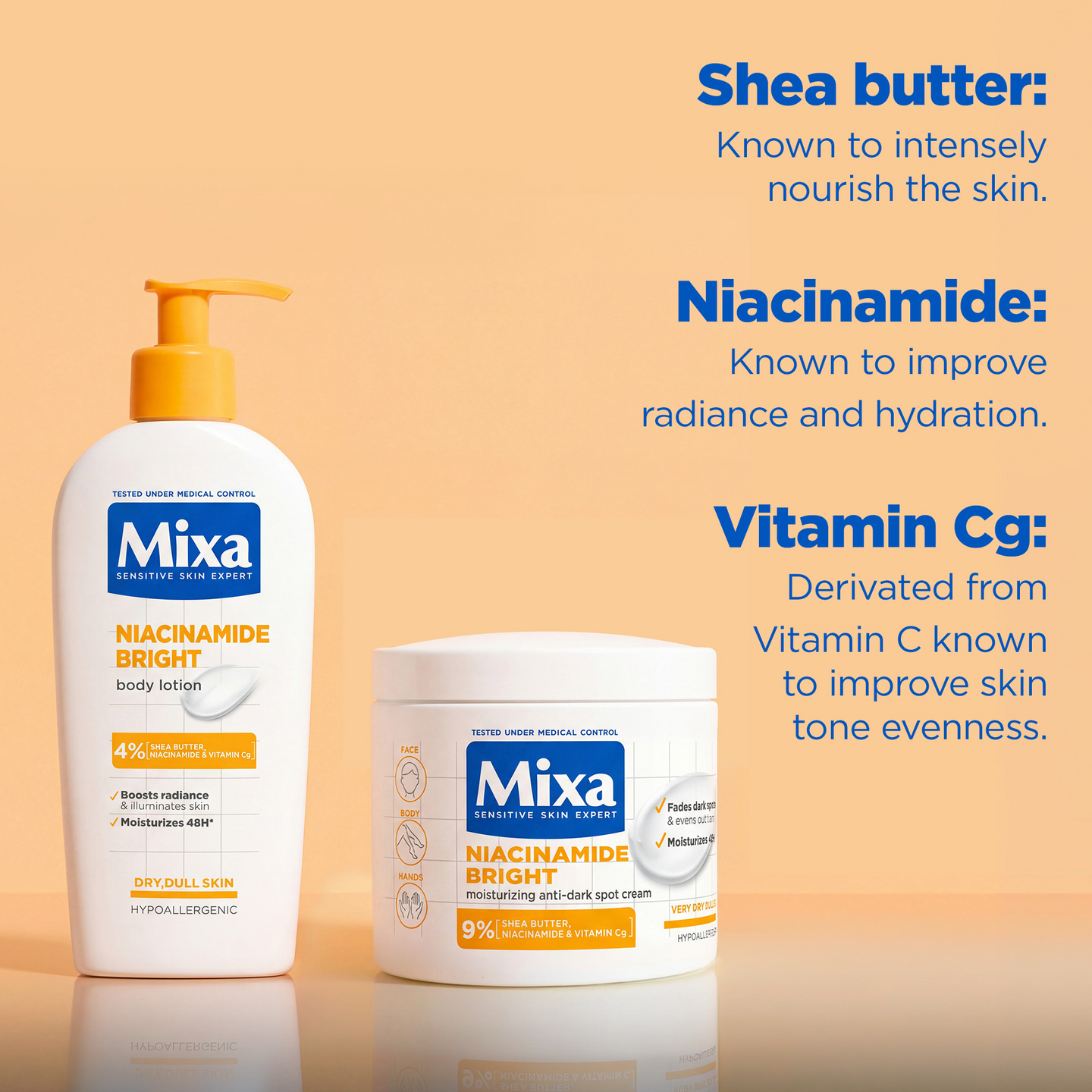 Mixa Niacinamide Bright Ravitseva voide tummia läiskiä vastaan, erittäin kuivalle iholle 400ml