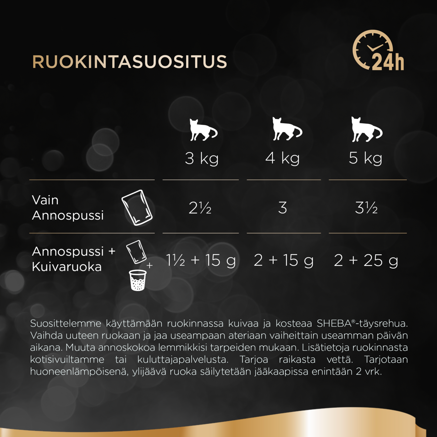 Sheba Selection 85g kanaa