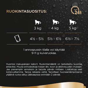 Sheba Fresh&Fine 6x50g Siipikarjalajitelma hyytelössä