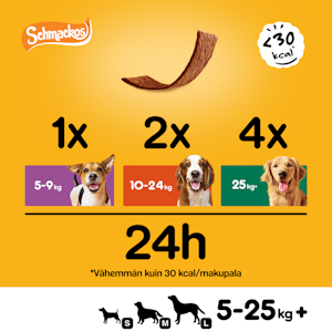 Pedigree Schmackos 5kpl 36g multi mix