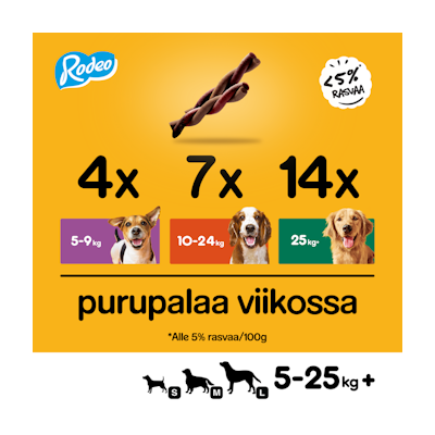 Pedigree Rodeo 123g härkää