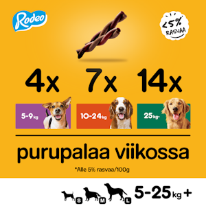 Pedigree Rodeo koiran herkkupala 70g