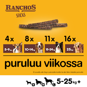 Pedigree Ranchos sticks koiran herkut 60g kana