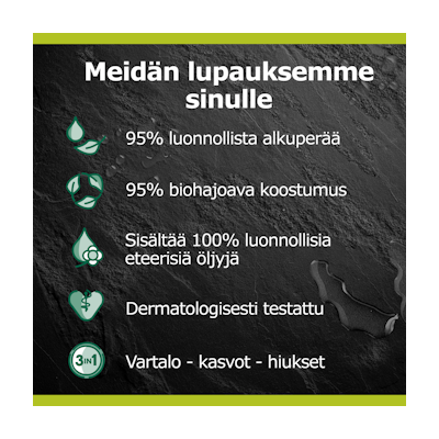 Palmolive Men suihkusaippua 500ml Sport
