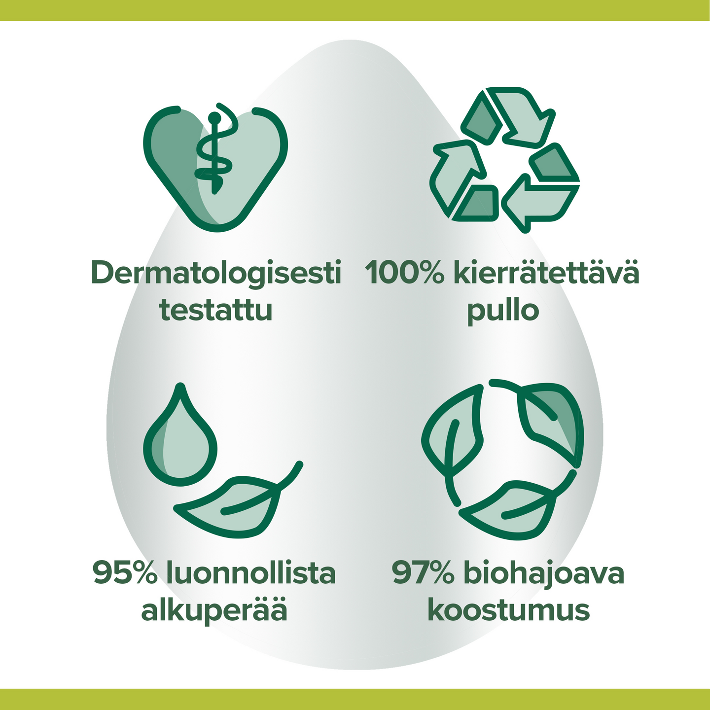 Palmolive Hygiene Plus Fresh nestesaippua 300ml