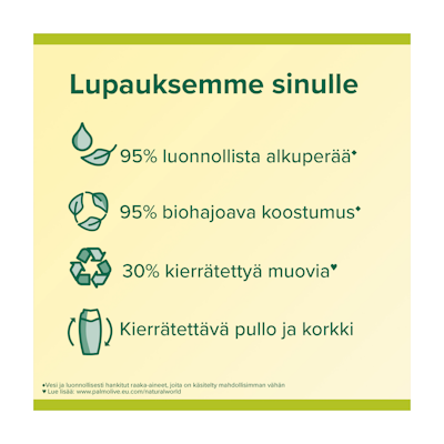 Palmolive Aroma Essence suihkusaippua 250ml Forever Happy