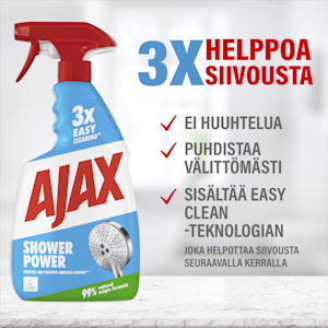 Ajax Shower Power puhdistusspray 750ml