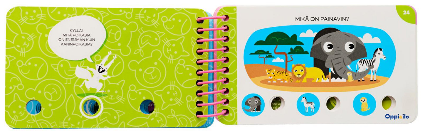 Oivallan itse -puuha 3-4 v