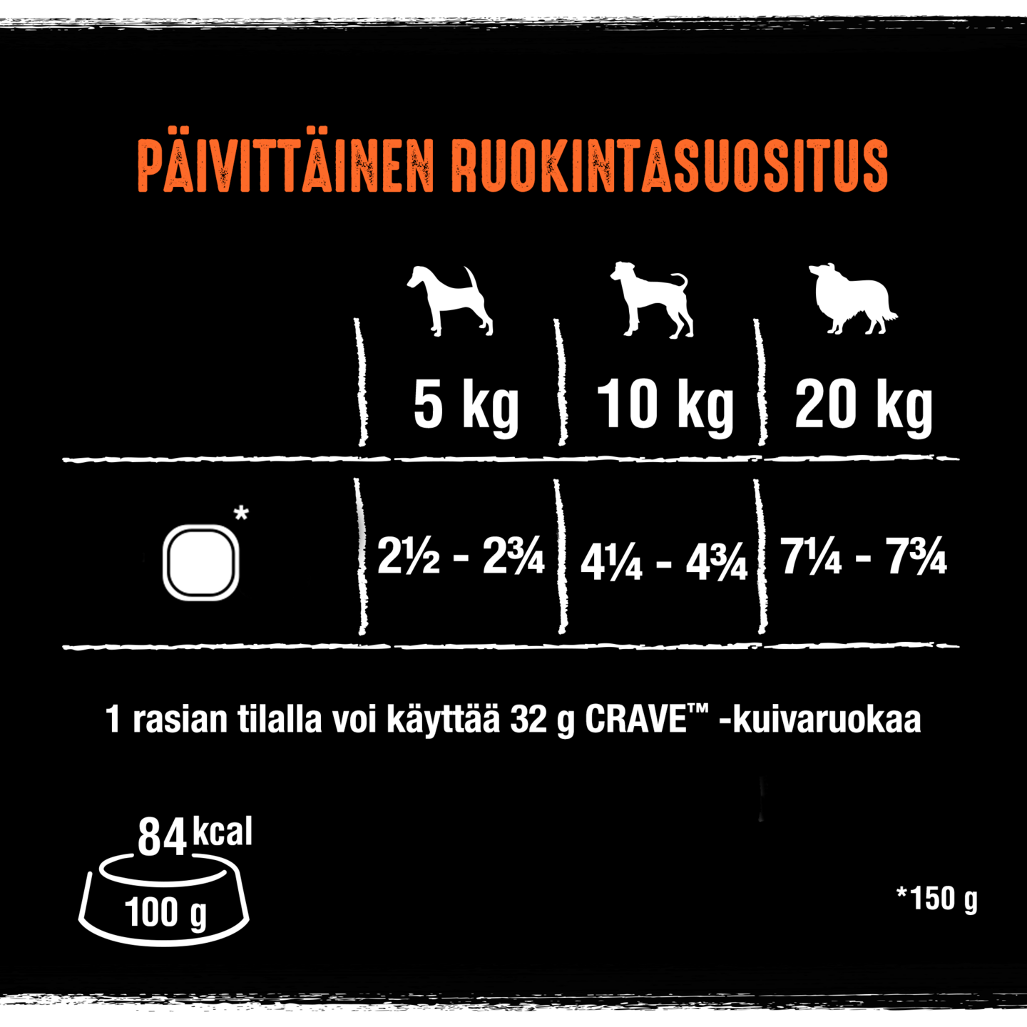 Crave mureke sis. Kanaa & Kalkkunaa 150g
