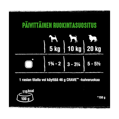 Crave mureke sis. Lammasta & Härkää 150g