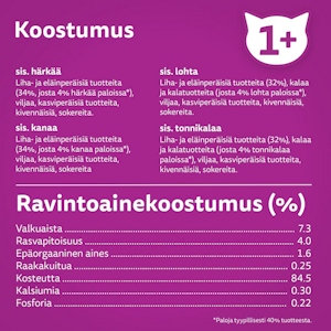 Whiskas 7+ suosikit lajitelma kastikkeessa 12x85g