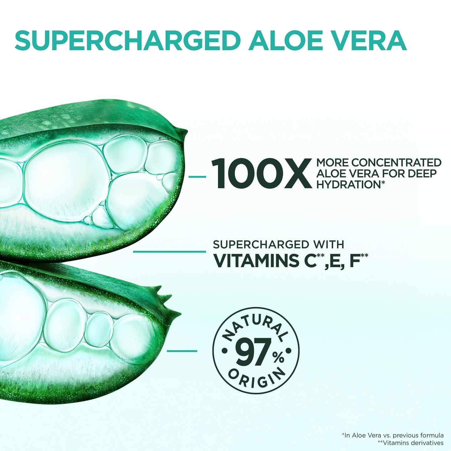 Garnier Fructis Hair Food Aloe Vera hiusnaamio normaaleille hiuksille 400ml