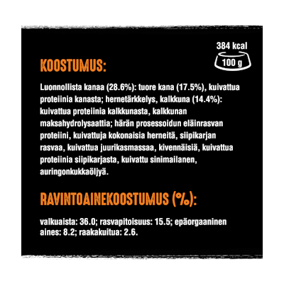 Crave koiran kuivaruoka 1kg kalkkuna & kana
