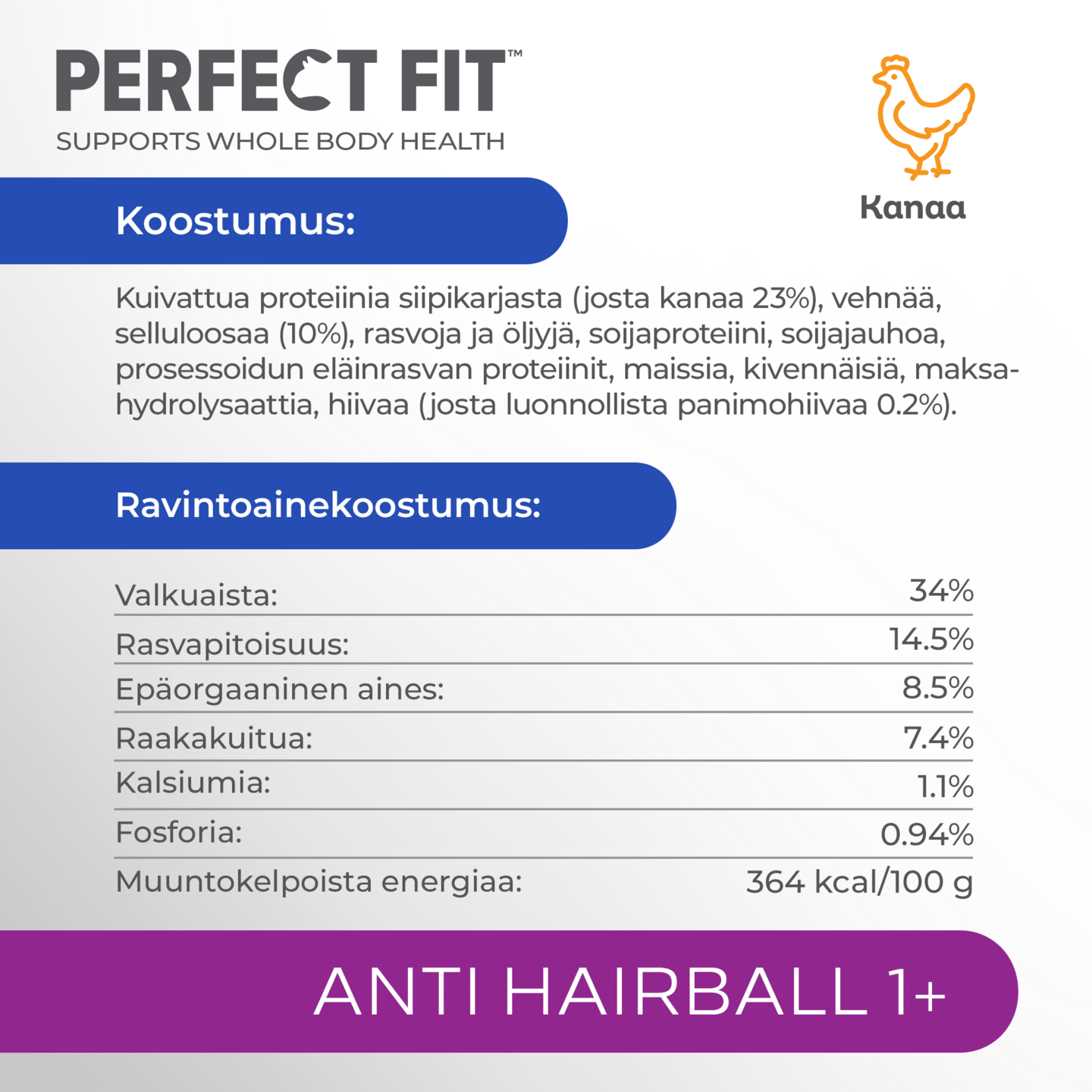 Perfect Fit Antihairball 1+ kana 750 g