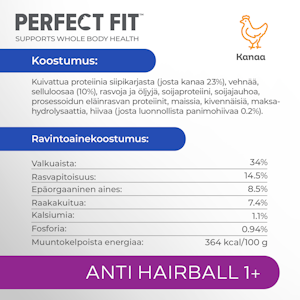 Perfect Fit Antihairball 1+ kana 750 g