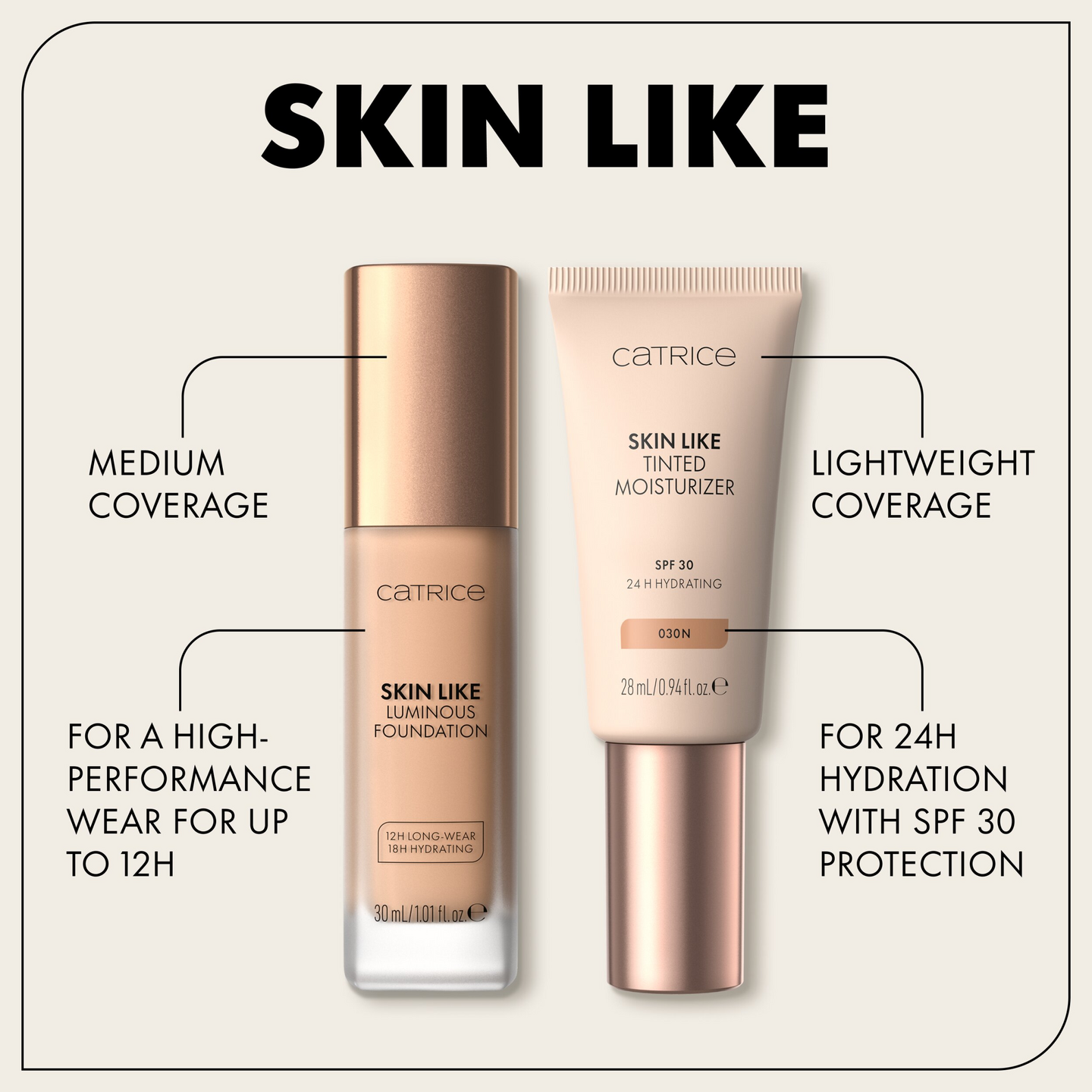 Catrice Skin Like Luminous meikkivoide 027C