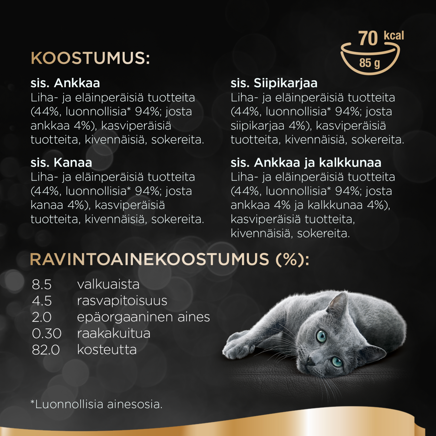 Sheba Select Slices Siipikarjalajitelma 12x85g