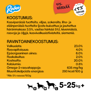 Pedigree Rodeo 123g härkää