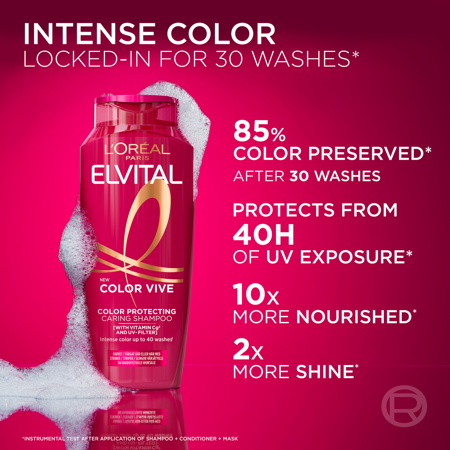 L'Oréal Paris Elvital Shampoo 250ml Color-Vive