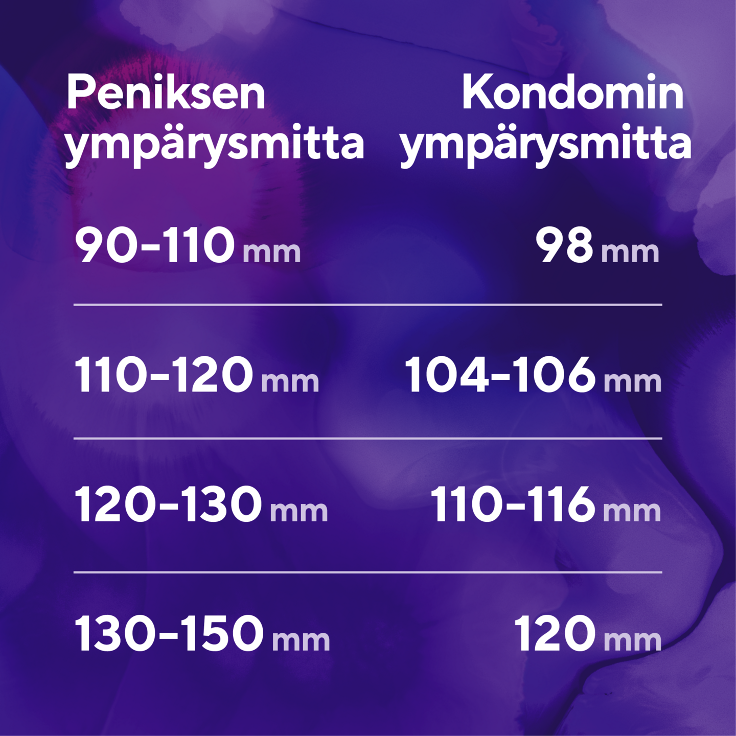 RFSU Beyond Thin kondomi 10kpl