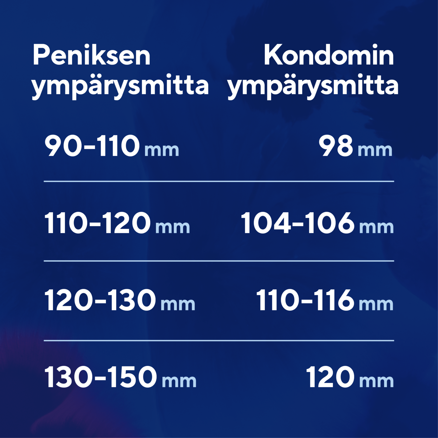 RFSU Magic kondomi 30kpl