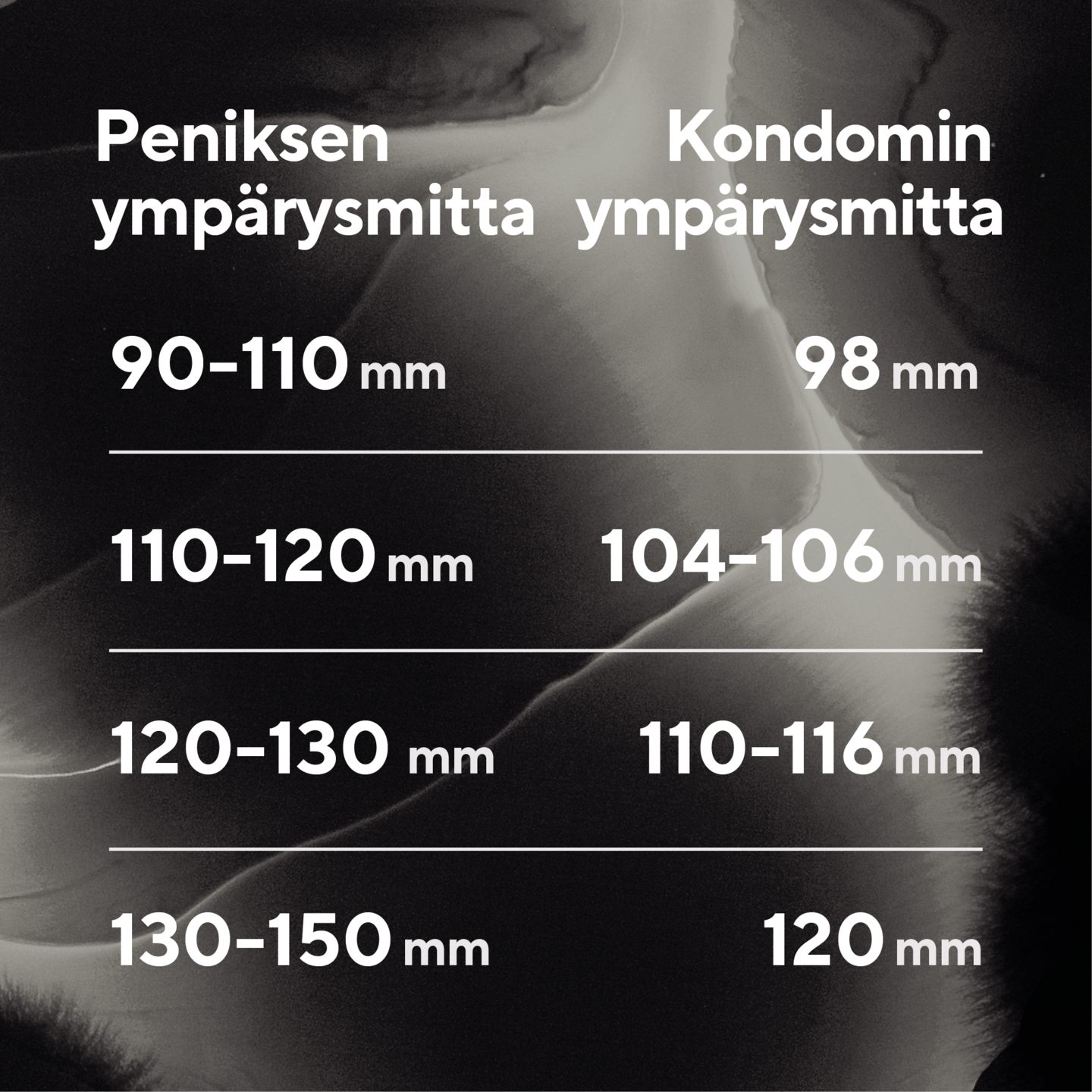 RFSU Grande kondomi 10kpl