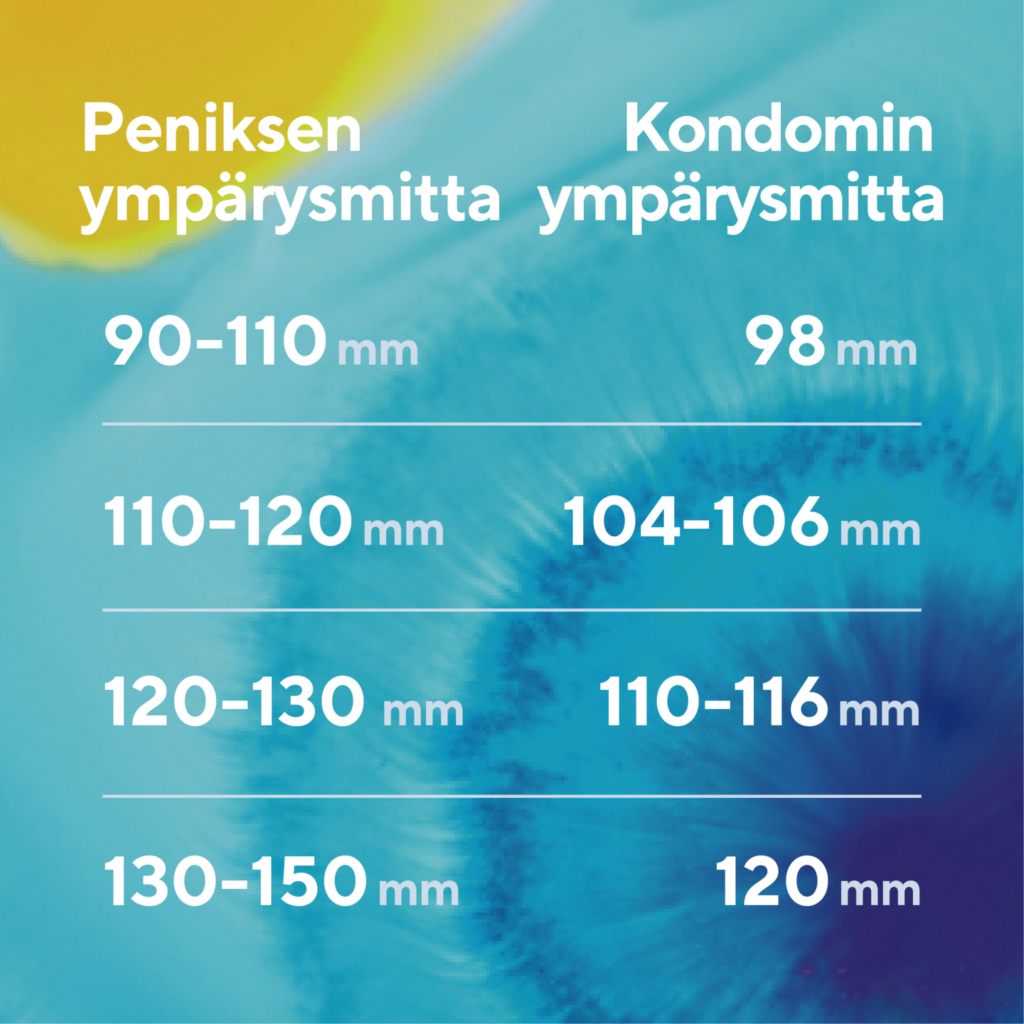 RFSU Tightkondomi 10kpl