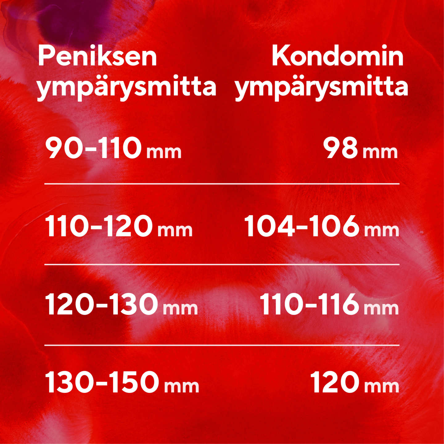 RFSU Thin ohut kondomi 30kpl