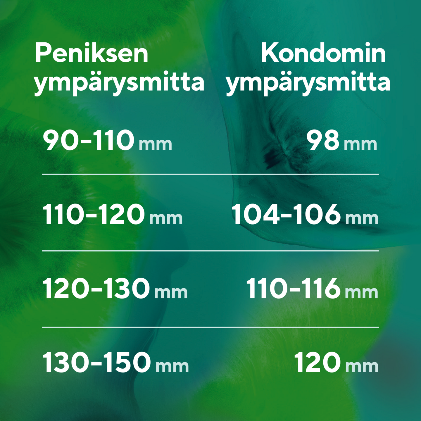 RFSU Sensual kondomi 30kpl