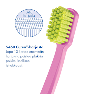 Curaprox CS 5460 hammasharja ultra soft