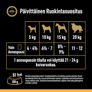 Cesar hyytelölajitelma 4x100g Kanaa & Porkkanaa, Häränlihaa & Kasviksia