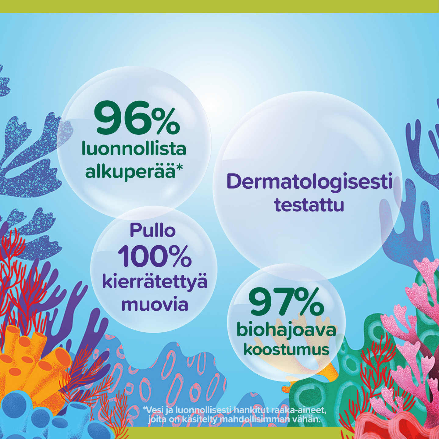 Palmolive Aquarium nestesaippua 500ml