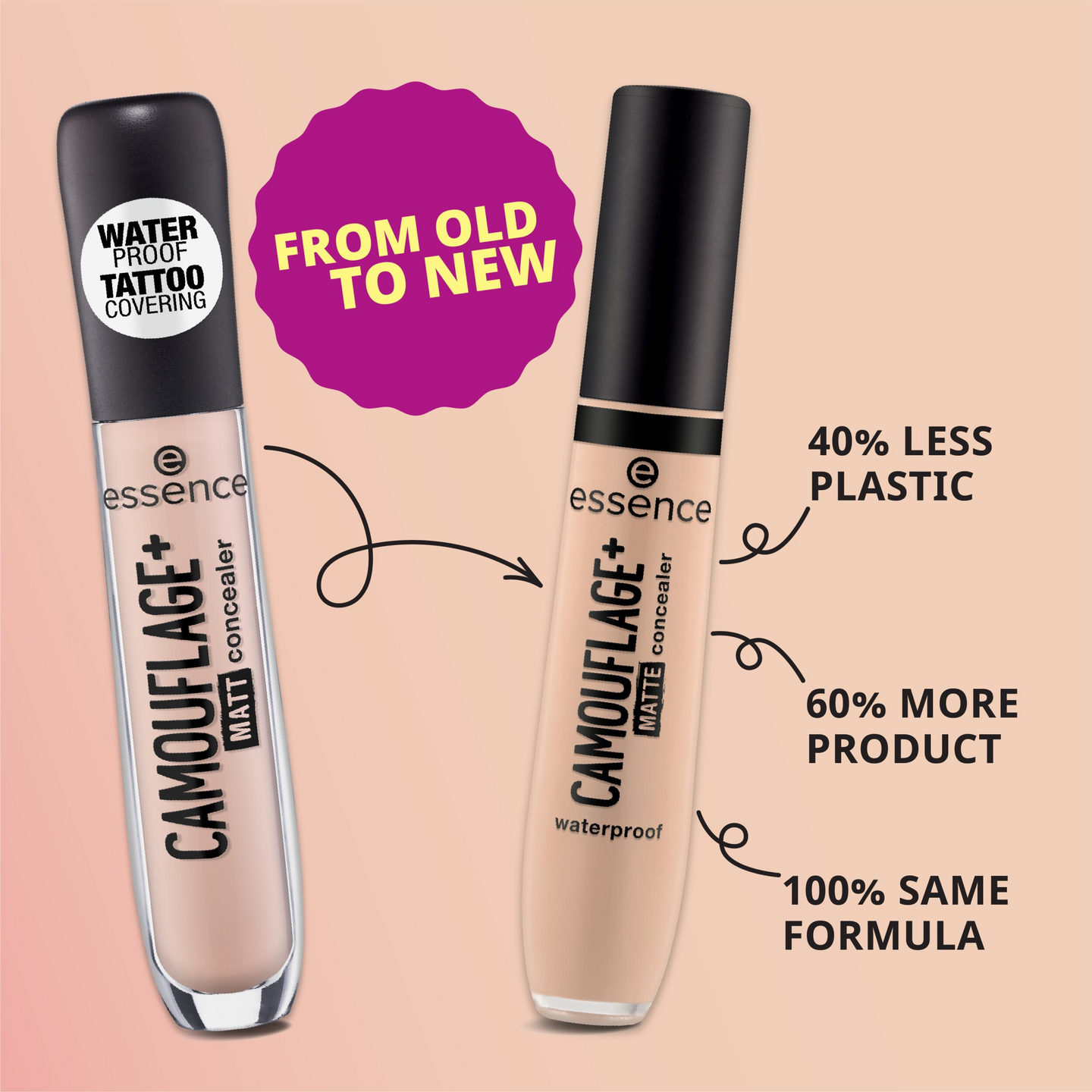 Essence Camouflage+ Matte peitevoide 20