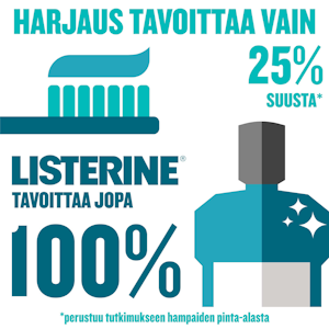 Listerine Cool Mint suuvesi 500ml