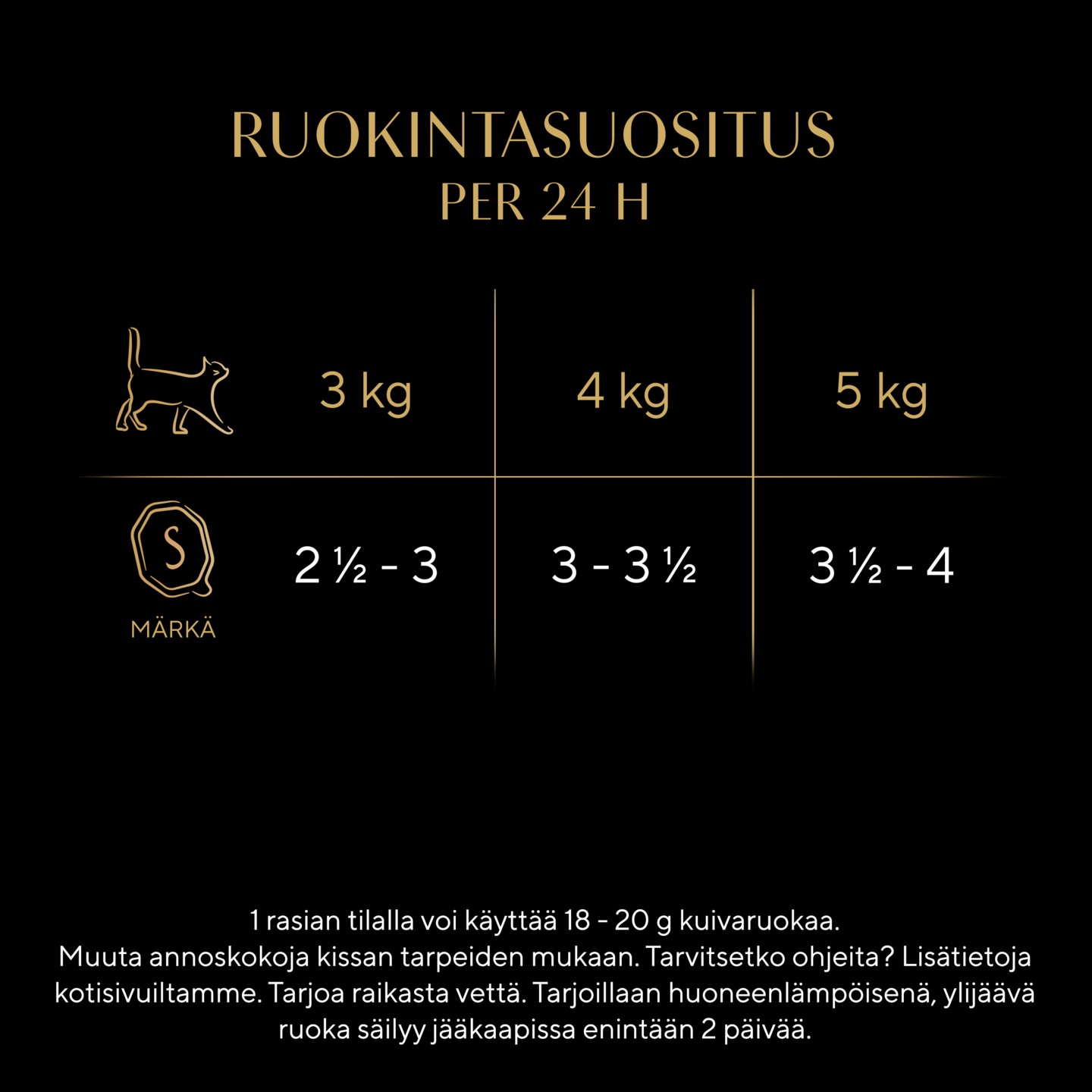 Sheba Classic kana patee 85g