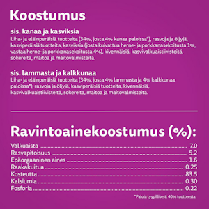 Whiskas 1+ Tasty Mix Täyteläiset herkut kastikkeessa 12x85g