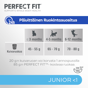 Perfect Fit Junior alle 1v 750g kana