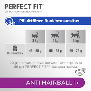 Perfect Fit Antihairball 1+ kana 750 g